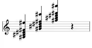 Sheet music of G# 7add6 in three octaves